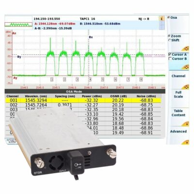 High resolution OSA-610 Series